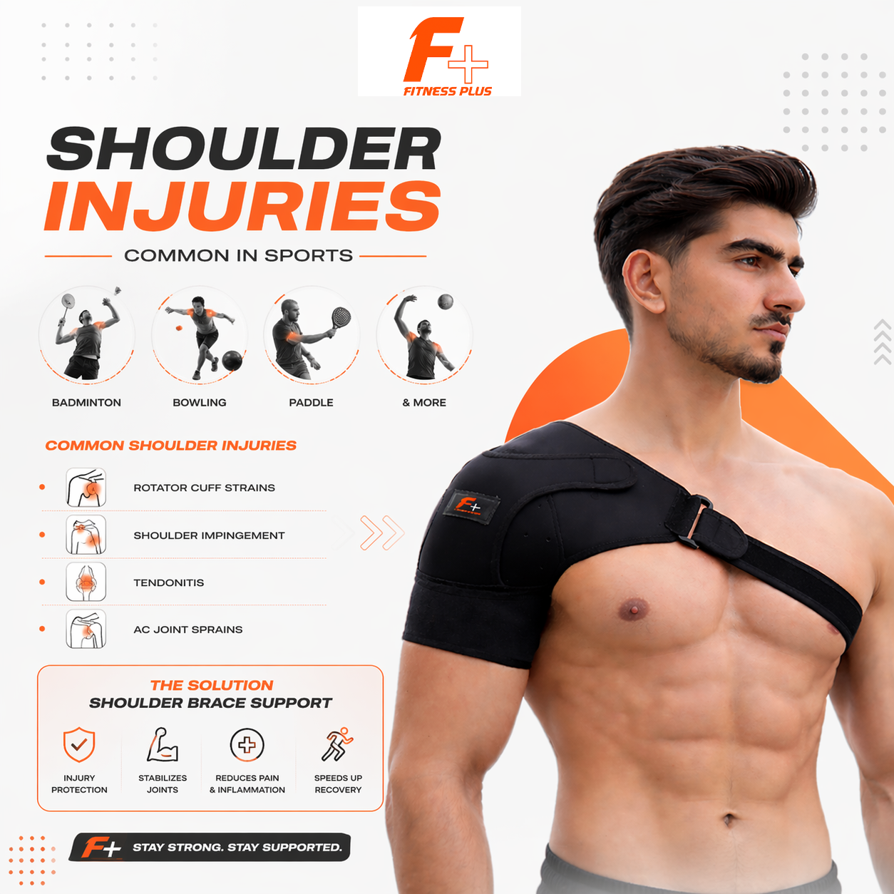 “Fitness Plus Shoulder Support Brace –  For Shoulder Muscle Iunjury Recovery
