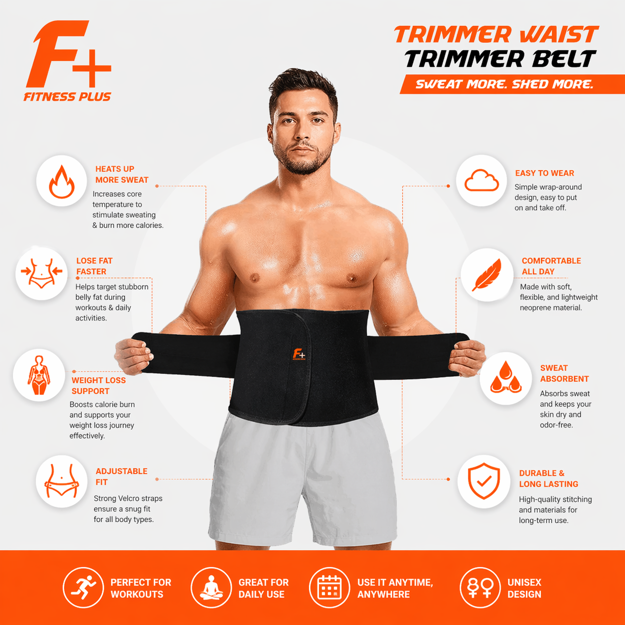 Fitness Plus Waist Trimmer Belt - for Men & Women in Pakistan – Neoprene Sweat Wrap For Weight Loss