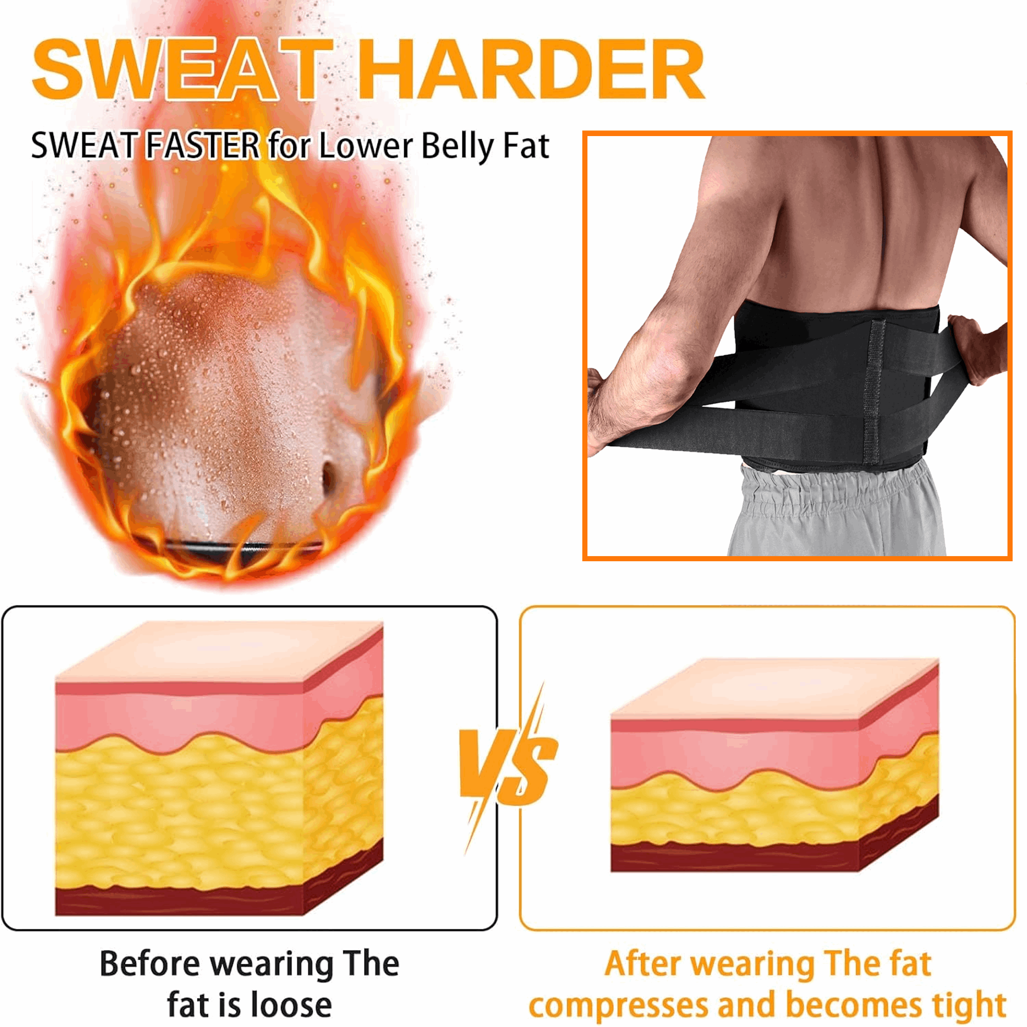 Premium Waist Trainer for Men And Women – Adjustable Compression Belt