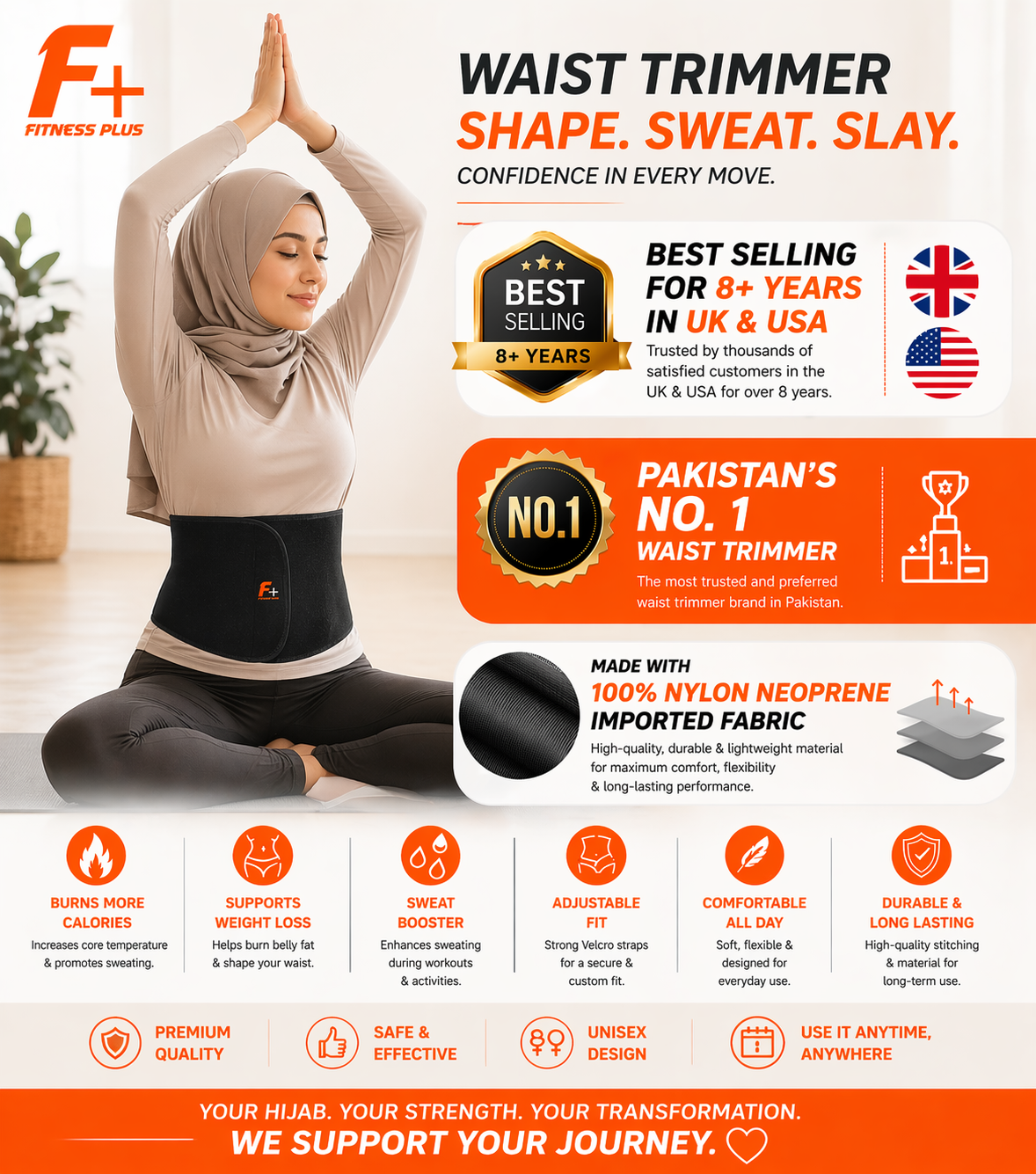Fitness Plus Waist Trimmer Belt - for Men & Women in Pakistan – Neoprene Sweat Wrap For Weight Loss