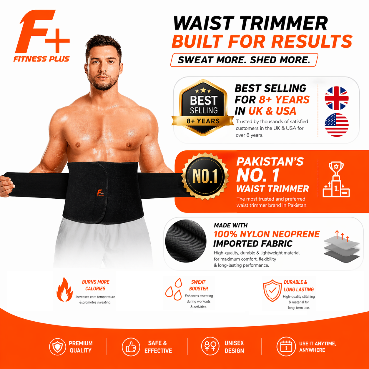 Fitness Plus Waist Trimmer Belt - for Men & Women in Pakistan – Neoprene Sweat Wrap For Weight Loss